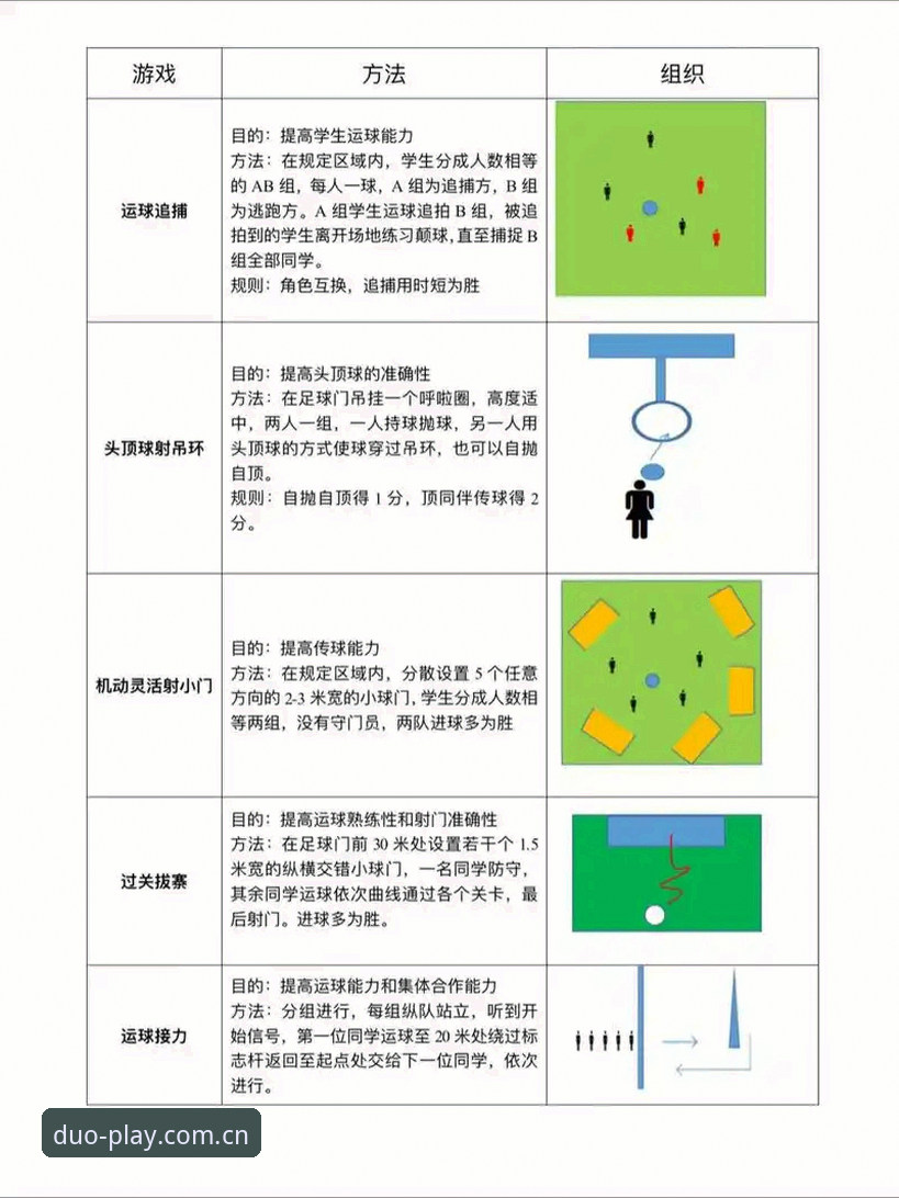 多宝体育玩法常见问题全解析：从注册到投注的实用指南
