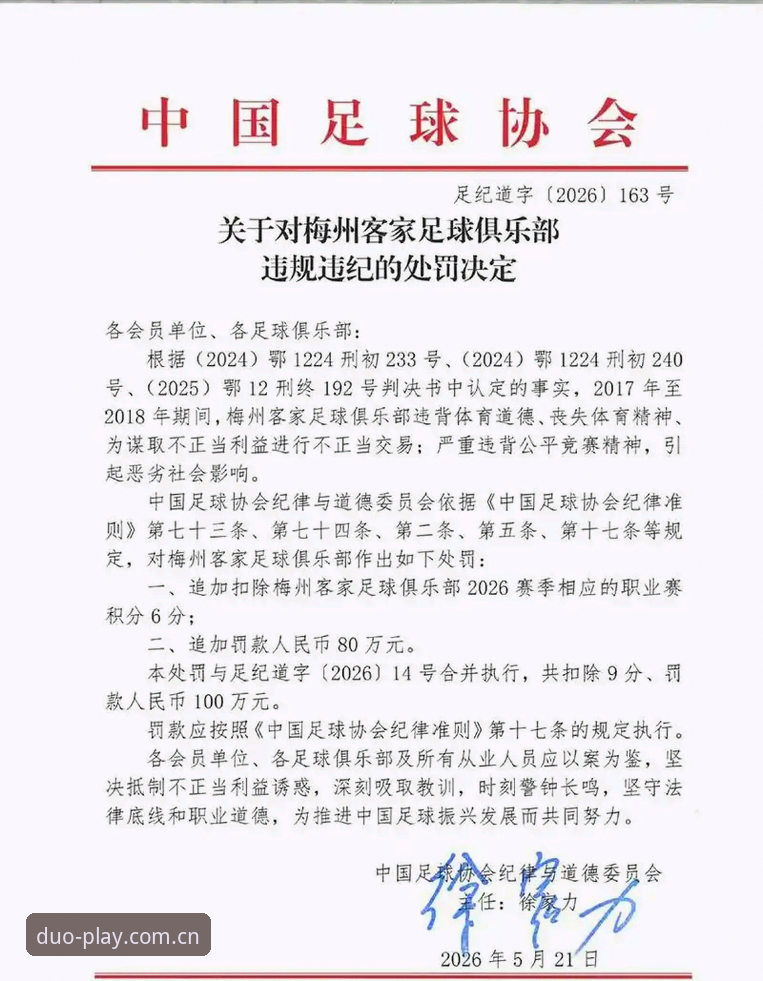 足协第三批禁足名单全解析，65人受罚背后的行业整顿